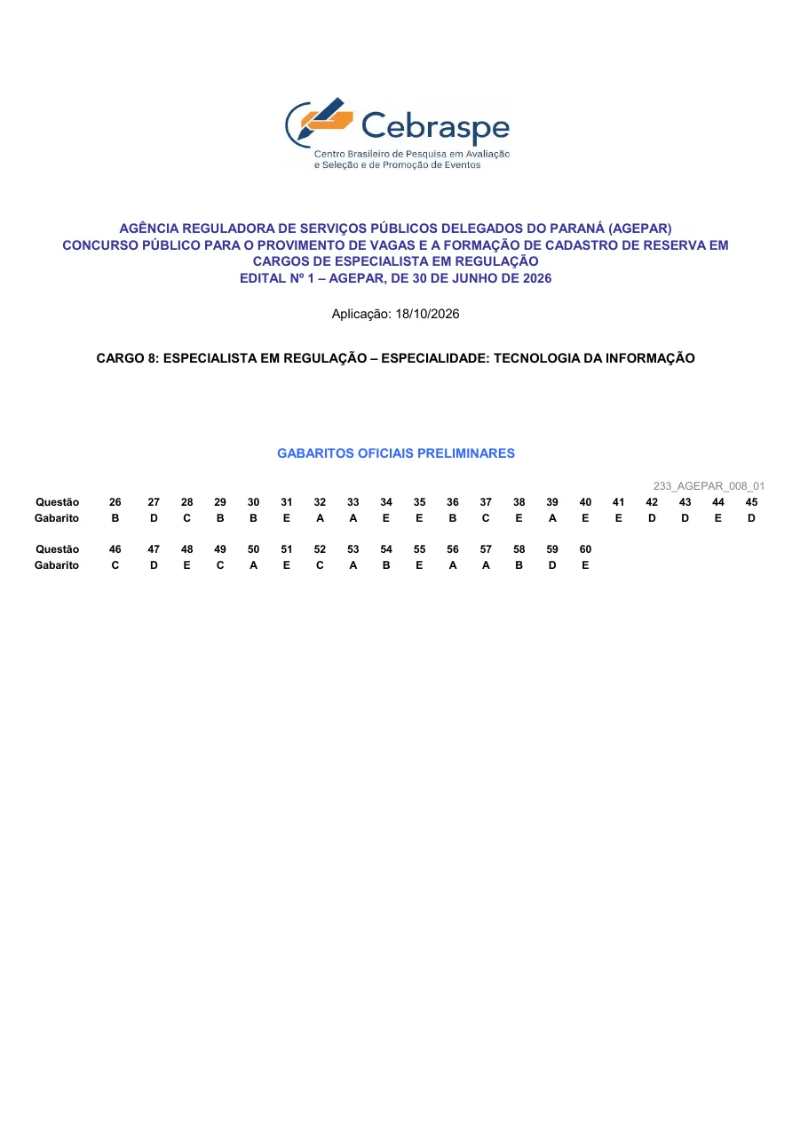Página 9 do gabarito preliminar da banca Cebraspe