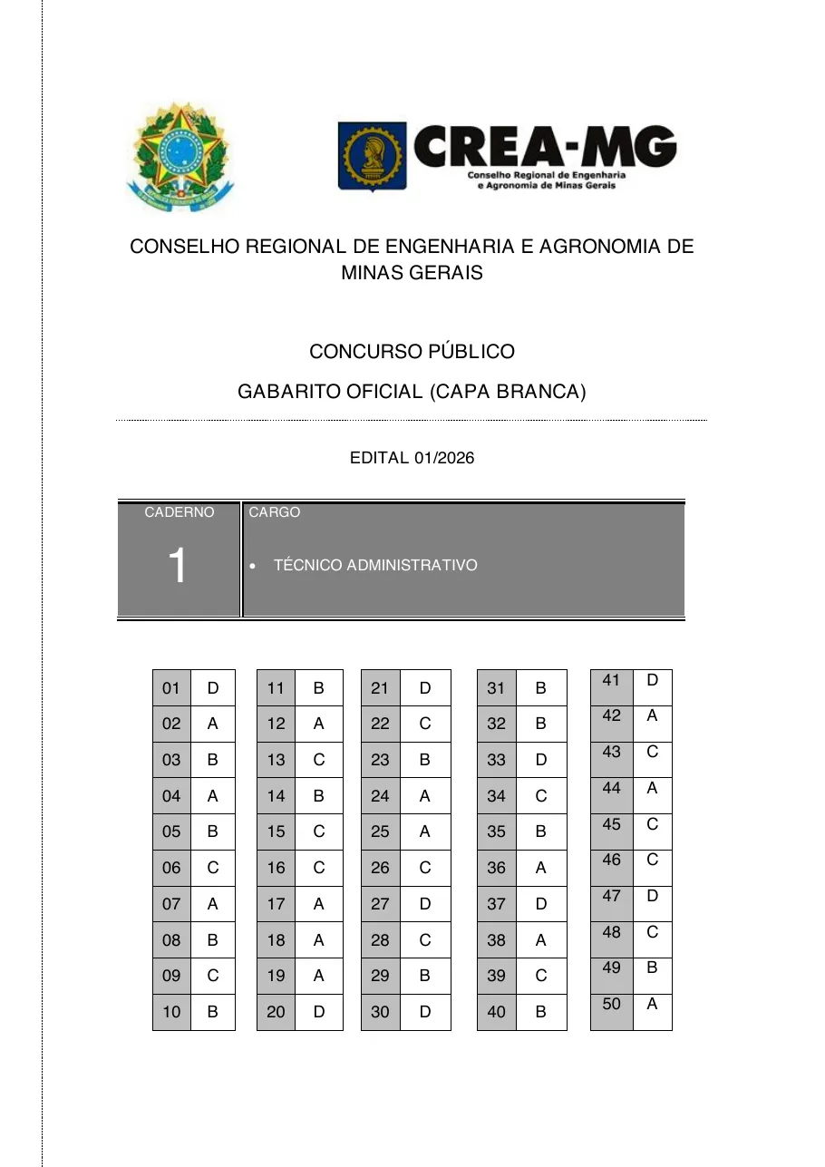 Página 1 do gabarito preliminar da banca FUMARC