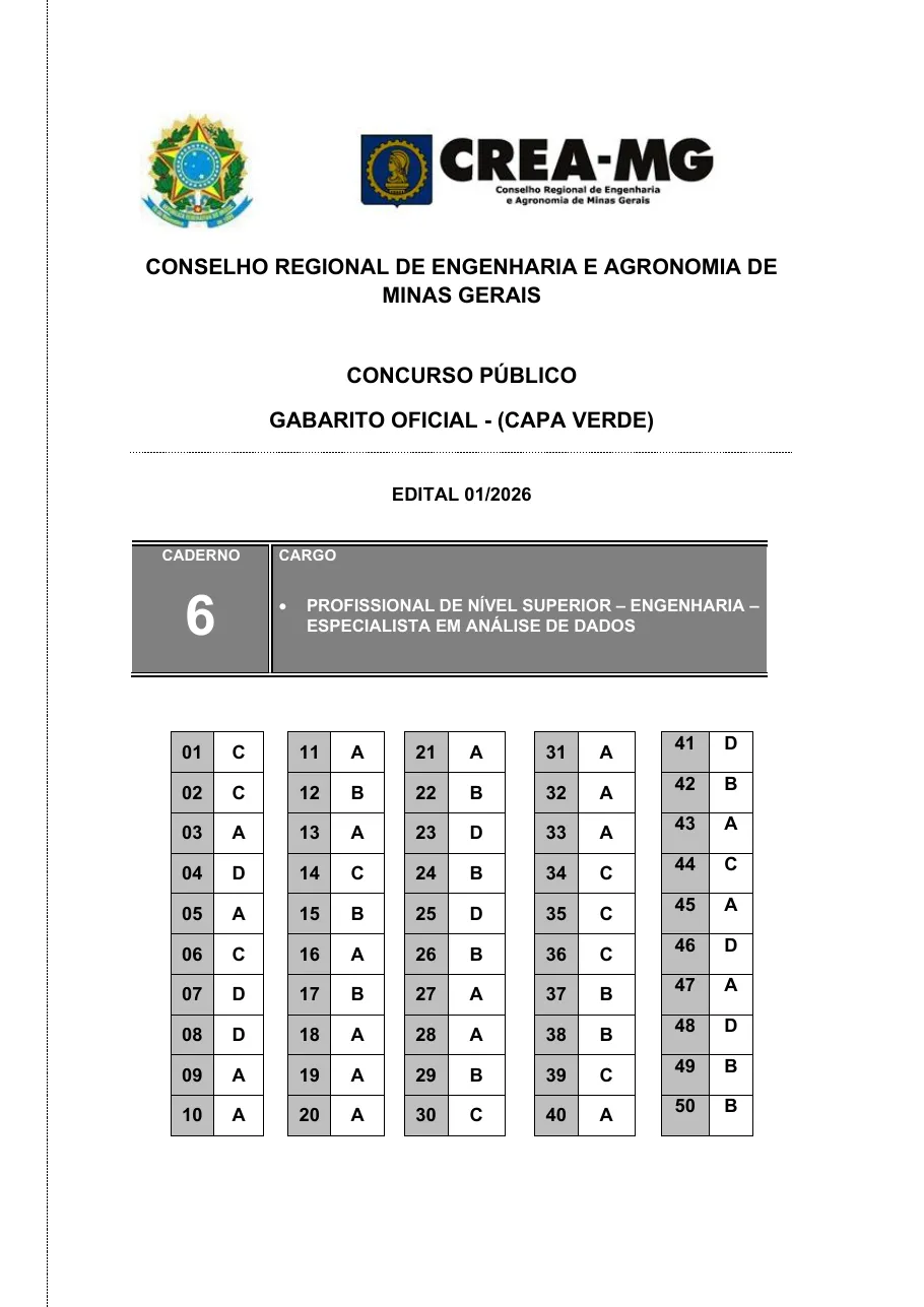 Página 13 do gabarito preliminar da banca FUMARC
