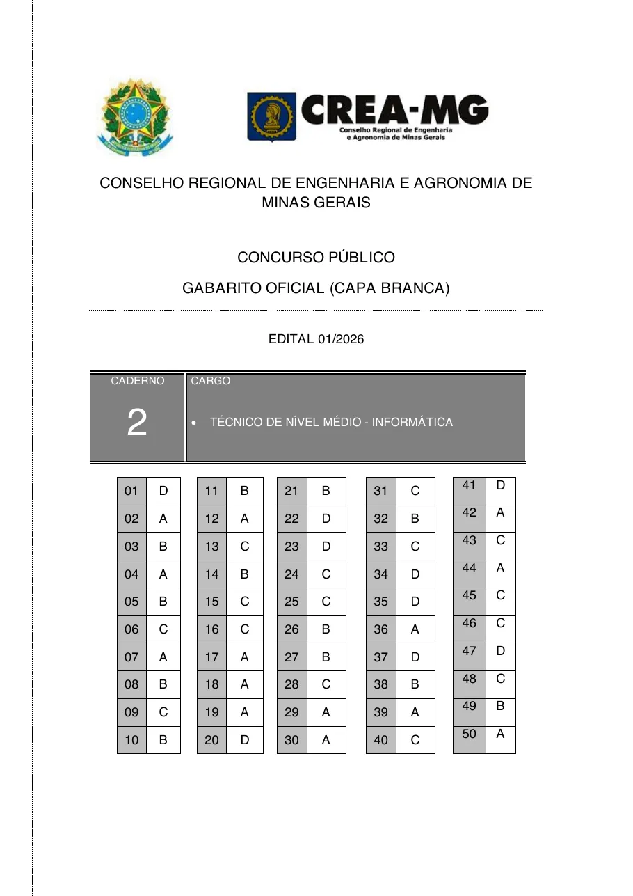 Página 2 do gabarito preliminar da banca FUMARC