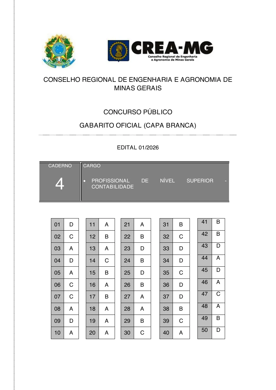 Página 4 do gabarito preliminar da banca FUMARC