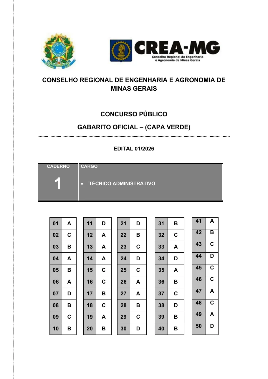 Página 8 do gabarito preliminar da banca FUMARC