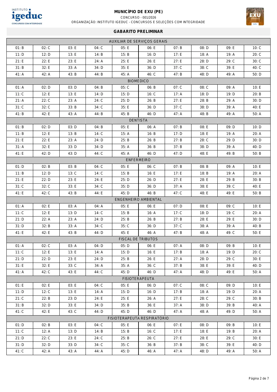 Página 2 do gabarito preliminar da banca Instituto Igeduc