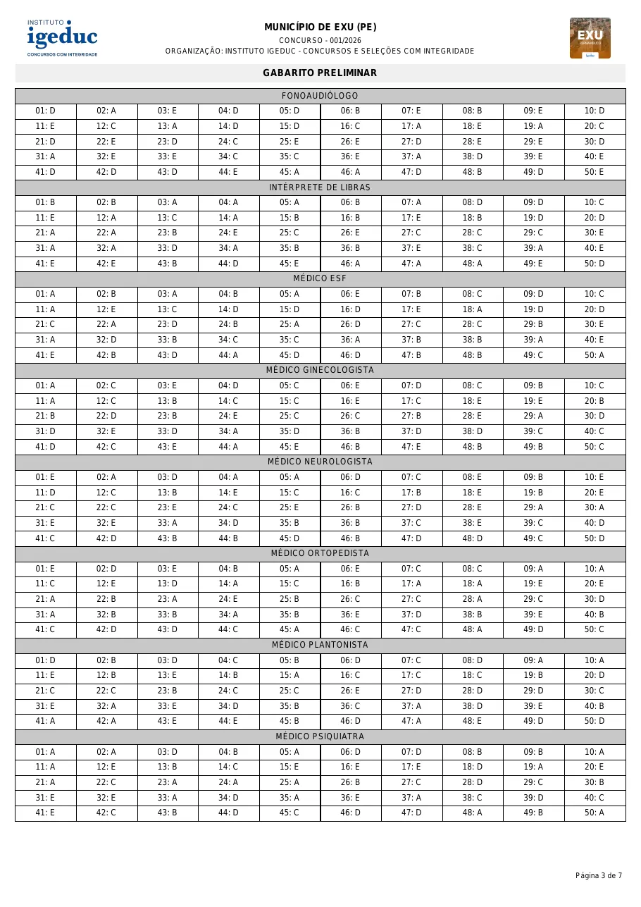 Página 3 do gabarito preliminar da banca Instituto Igeduc