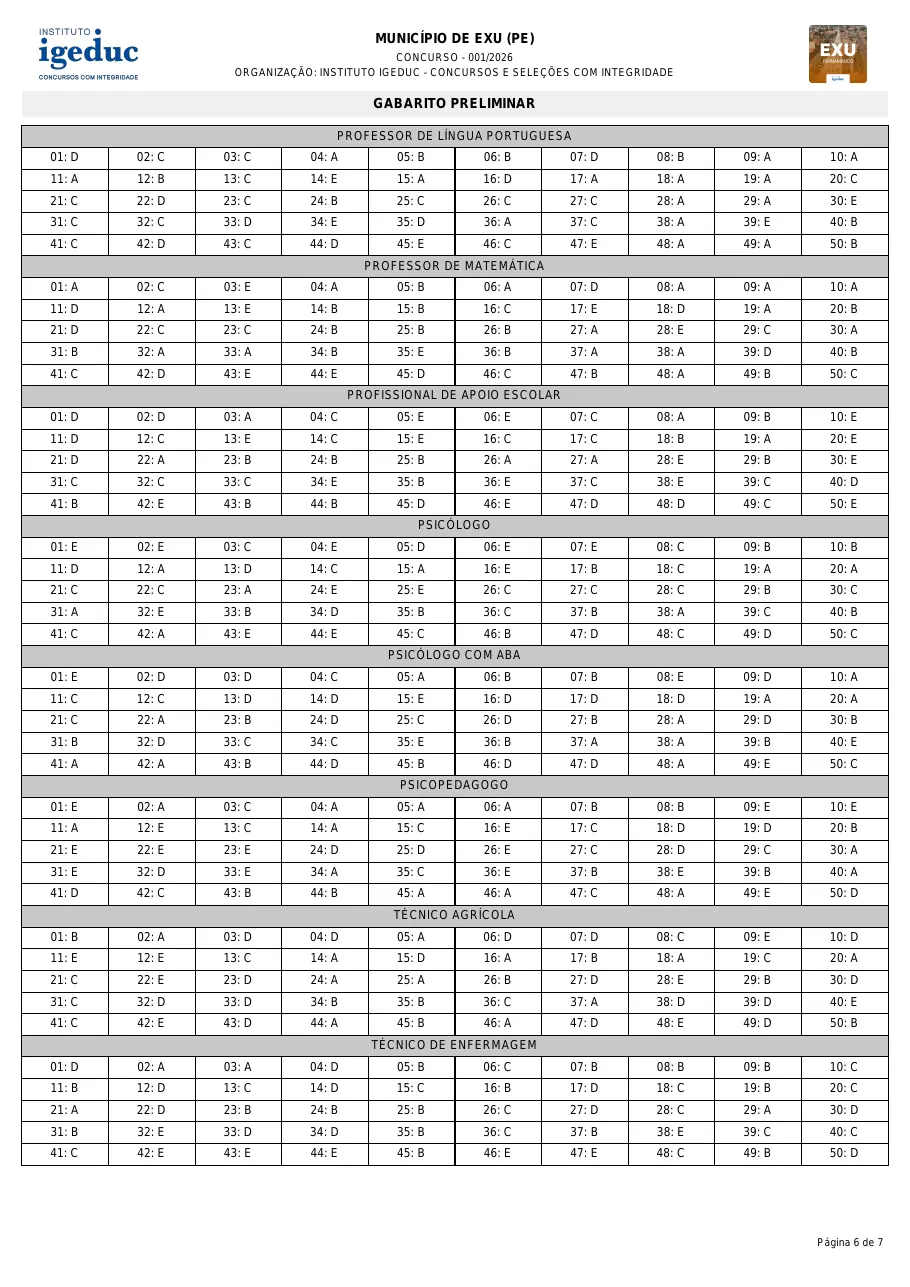 Página 6 do gabarito preliminar da banca Instituto Igeduc