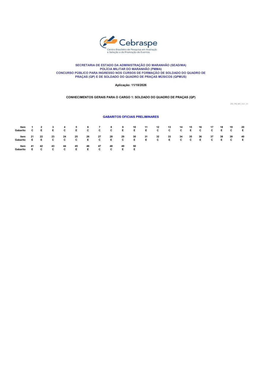 Página 1 do gabarito preliminar da banca Cebraspe